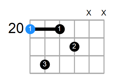 C7 Chord